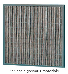 [photo]Circulating air processing ion-exchange resin filter (For basic gaseous materials)