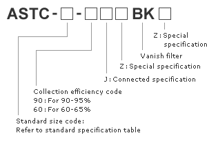 ASTC-BK