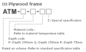 ATM:Plywood frame