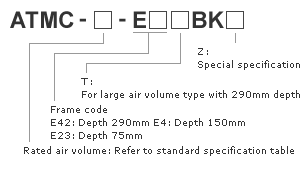 ATMC-BK