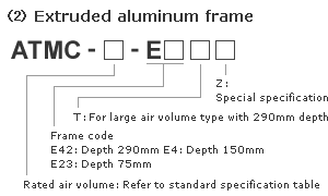 ATMC:Extruded aluminum frame