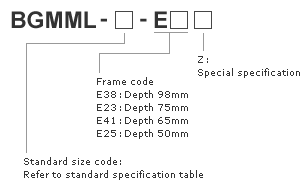 BGMML