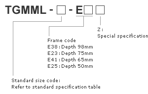 TGMML