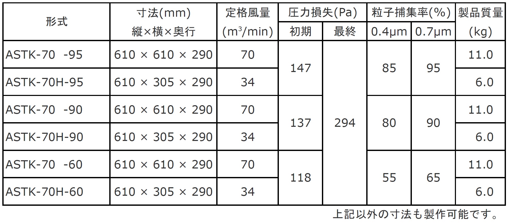 標準仕様