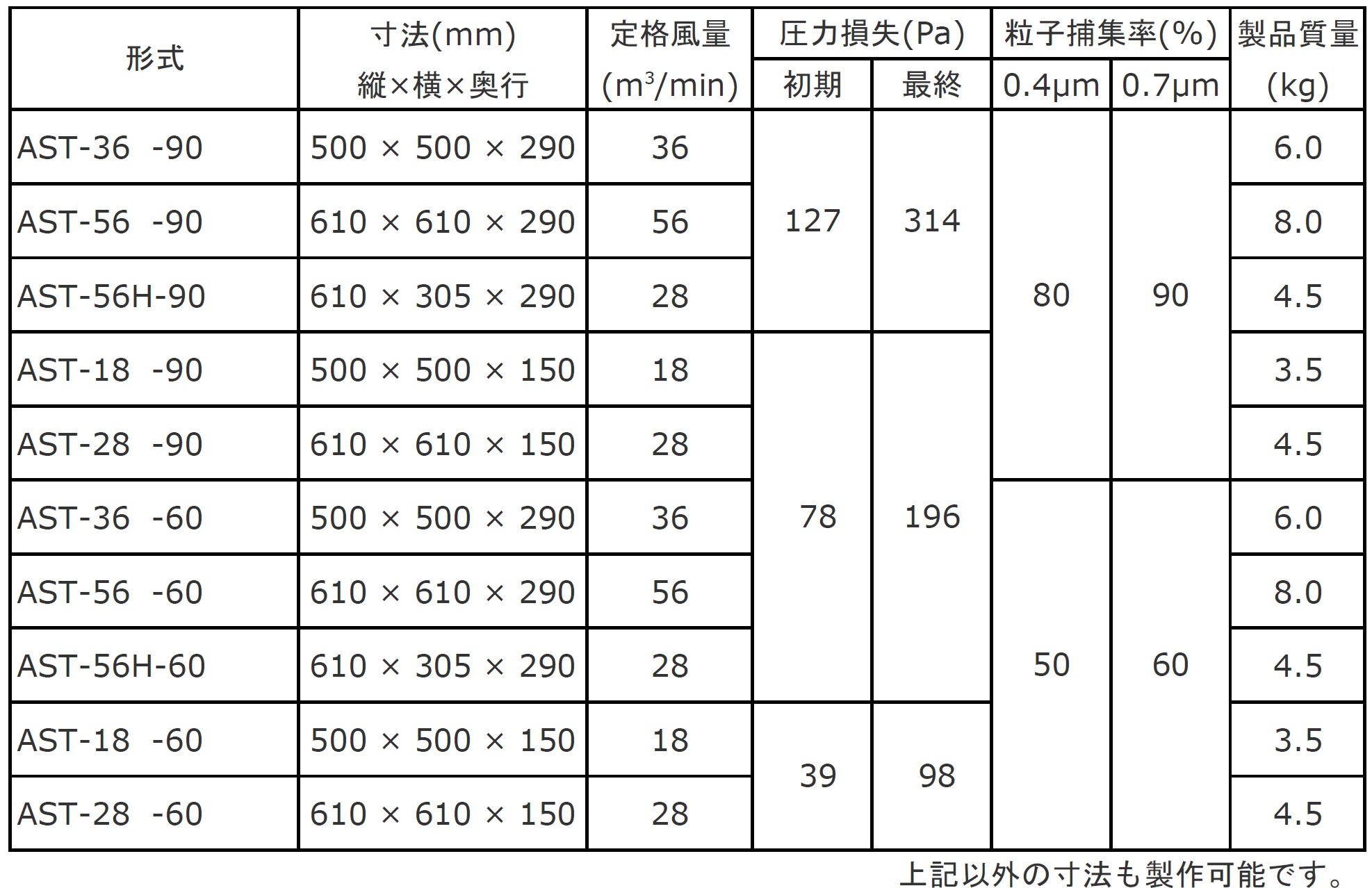 æ åè§æ ¼