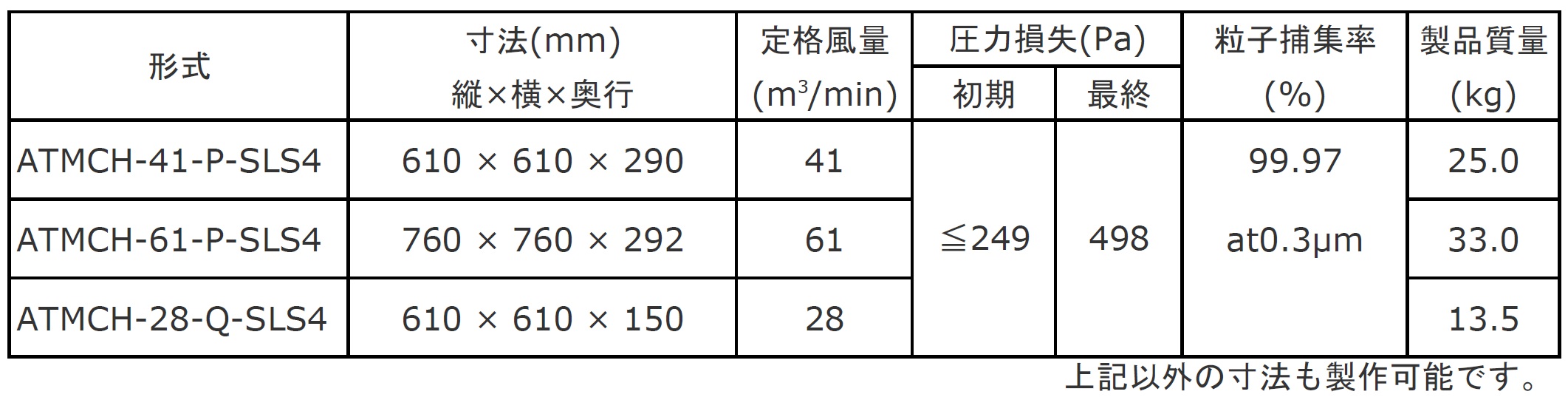 標準仕様