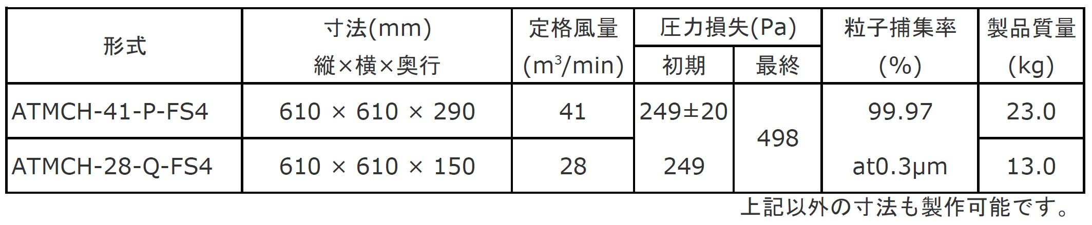 標準仕様