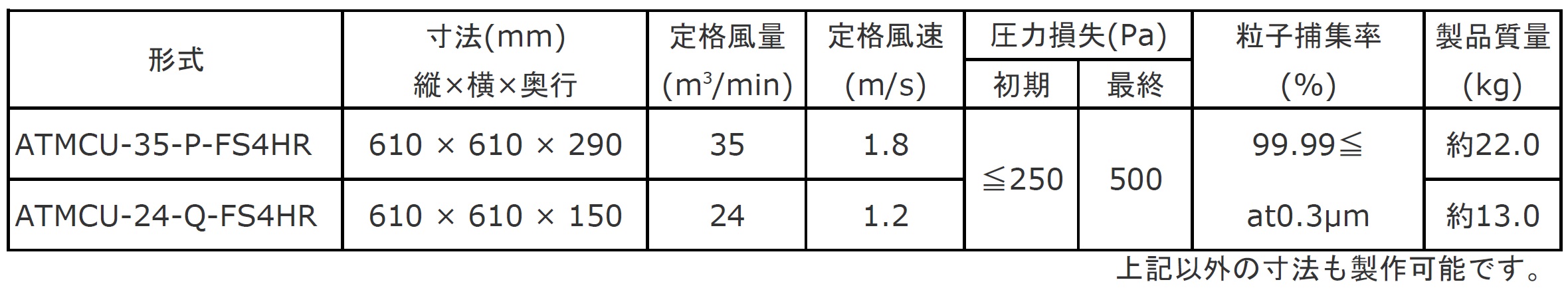 標準仕様