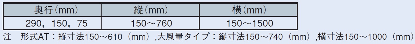 アトモスコンパクトフィルタ(多風量形HEPAフィルタ) - （フィルタ製品）：エアフィルタのトップメーカー