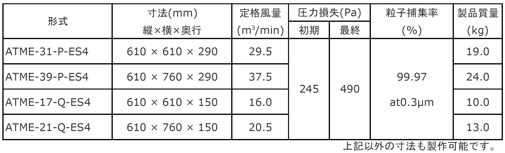 標準仕様