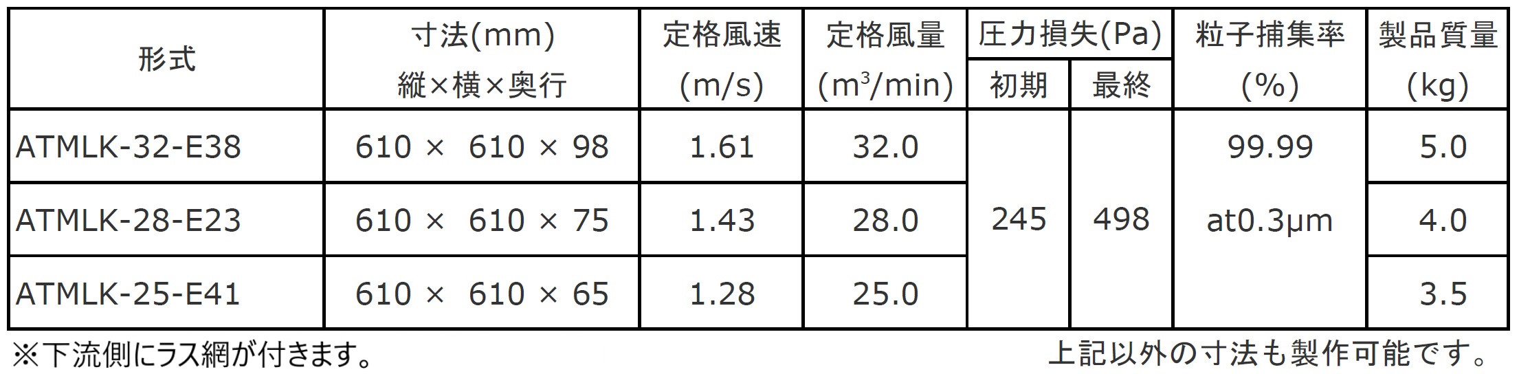 標準仕様