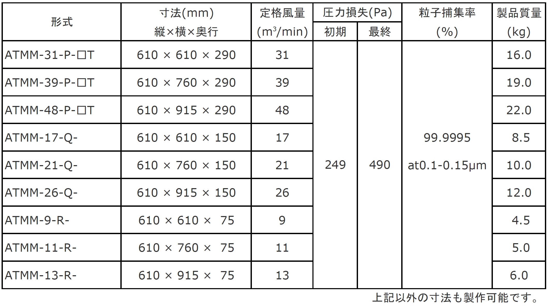 標準仕様