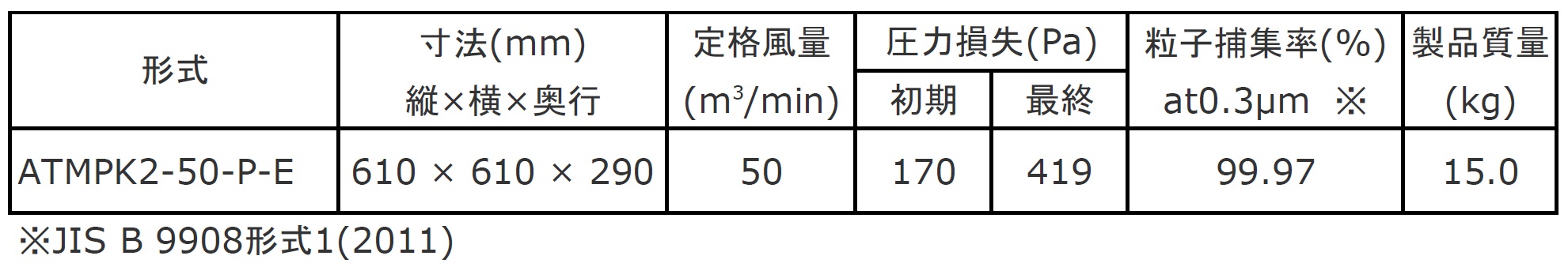 標準仕様