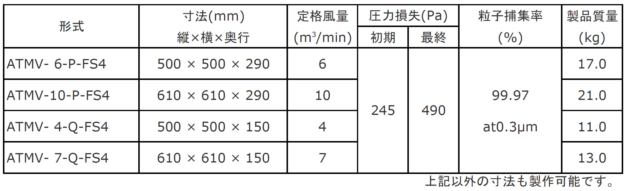 標準仕様