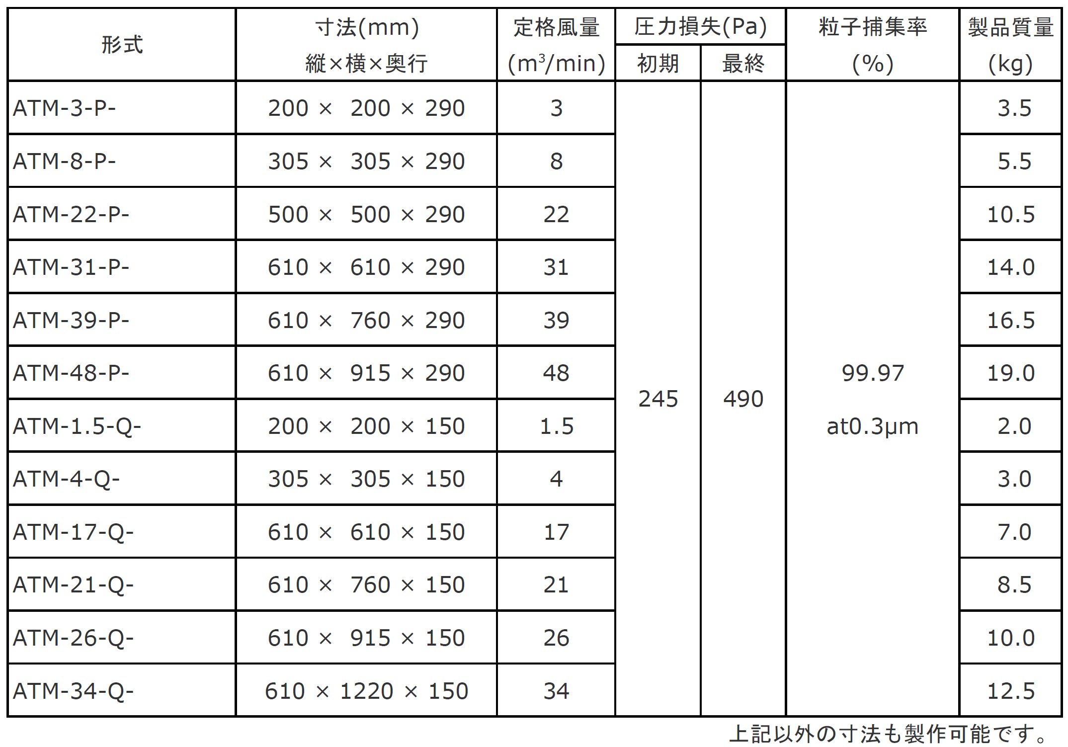 標準仕様