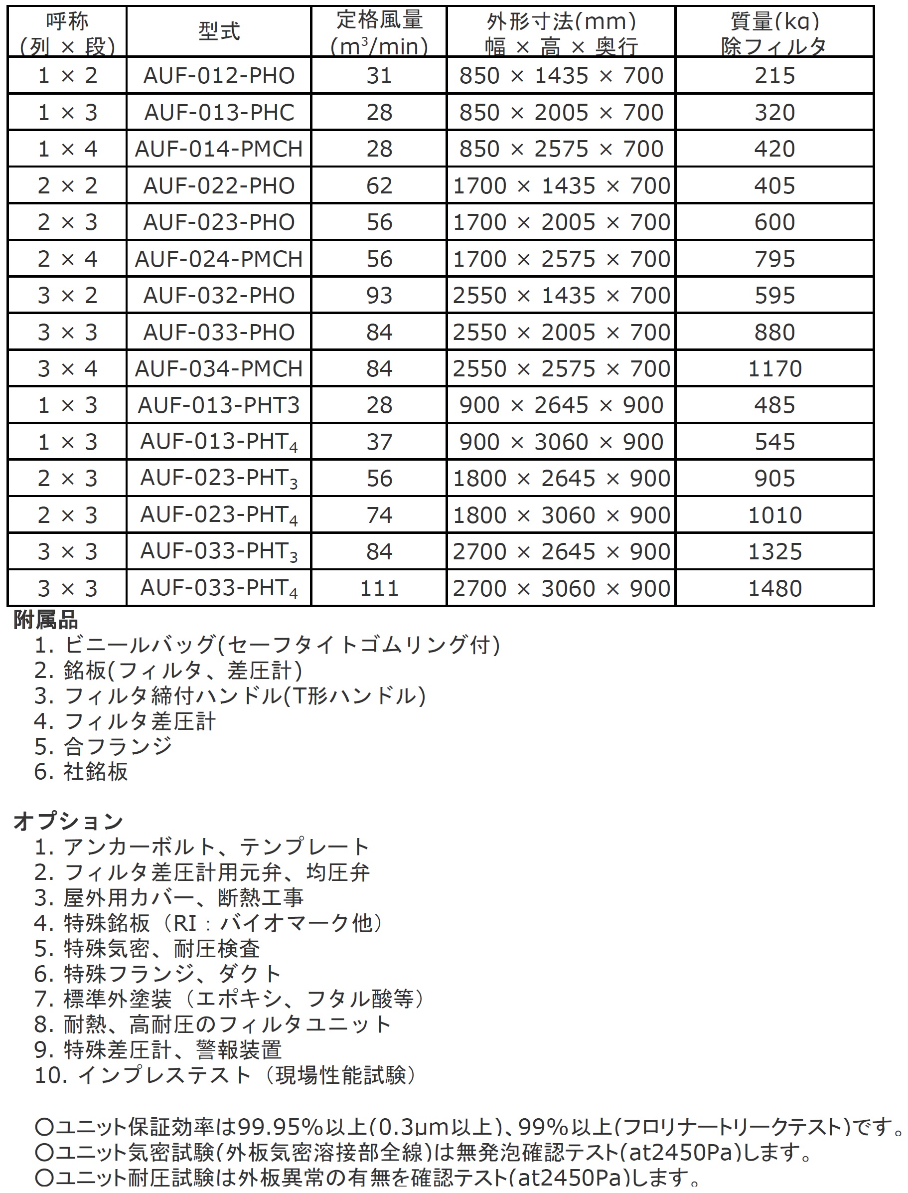 標準仕様