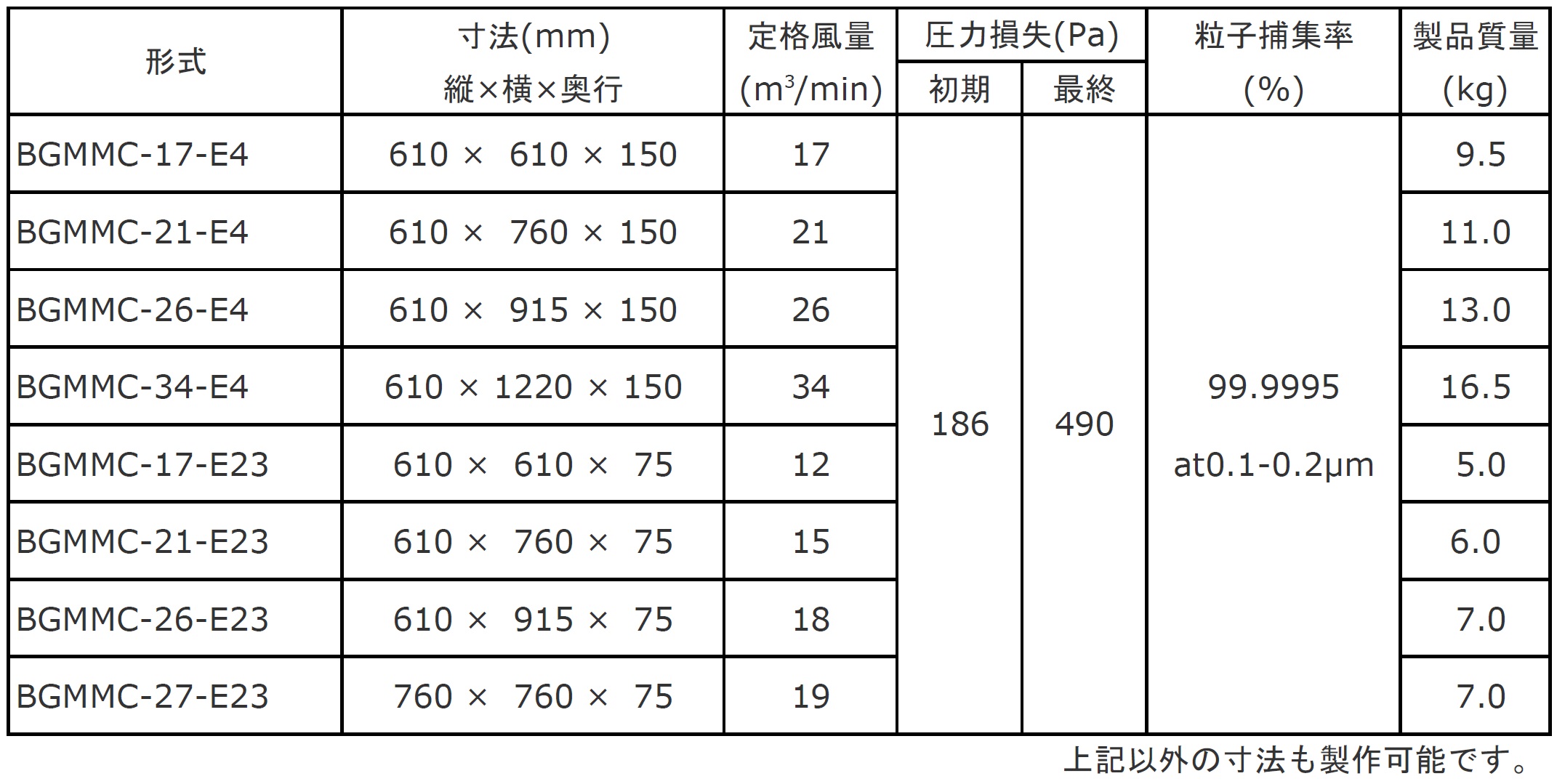 æ åè§æ ¼