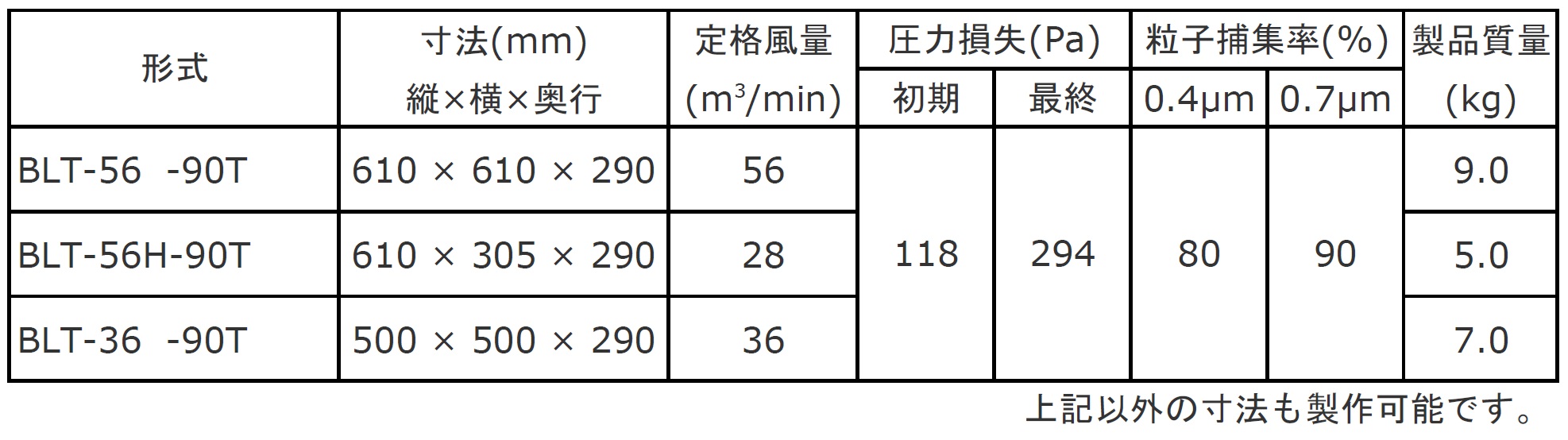 æ åè§æ ¼