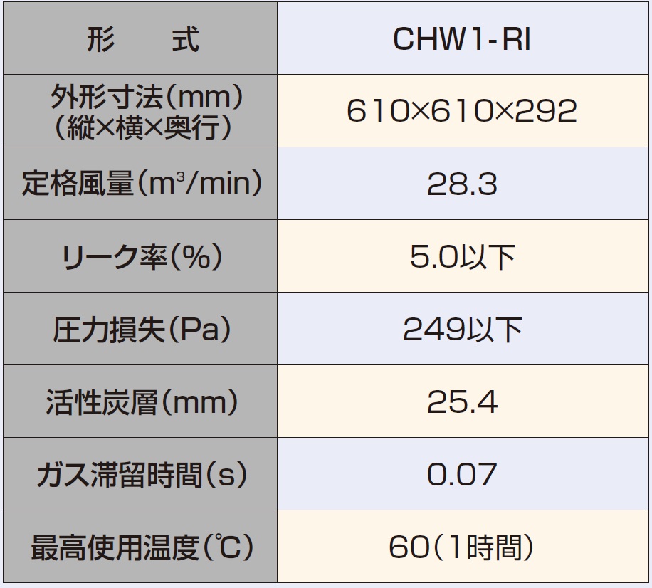 標準仕様