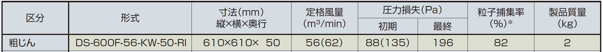 æ åè§æ ¼