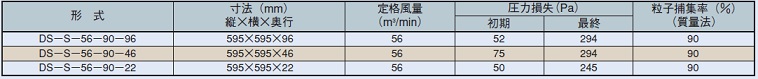 標準仕様