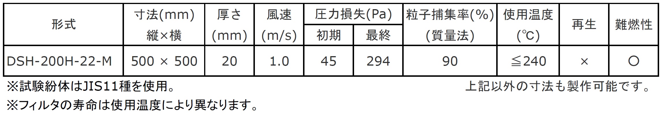 標準仕様