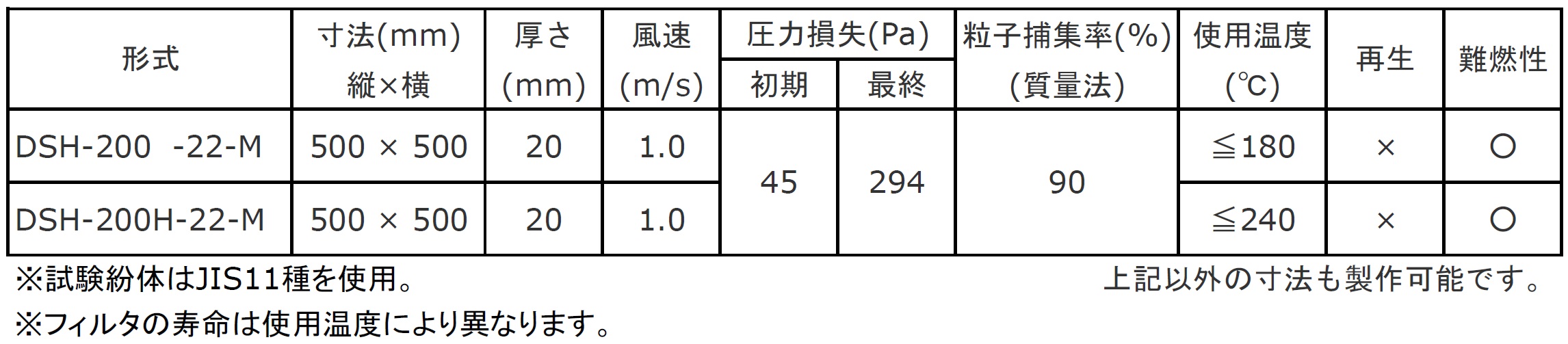 標準仕様