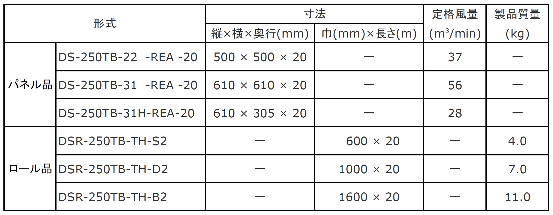 æ åè§æ ¼