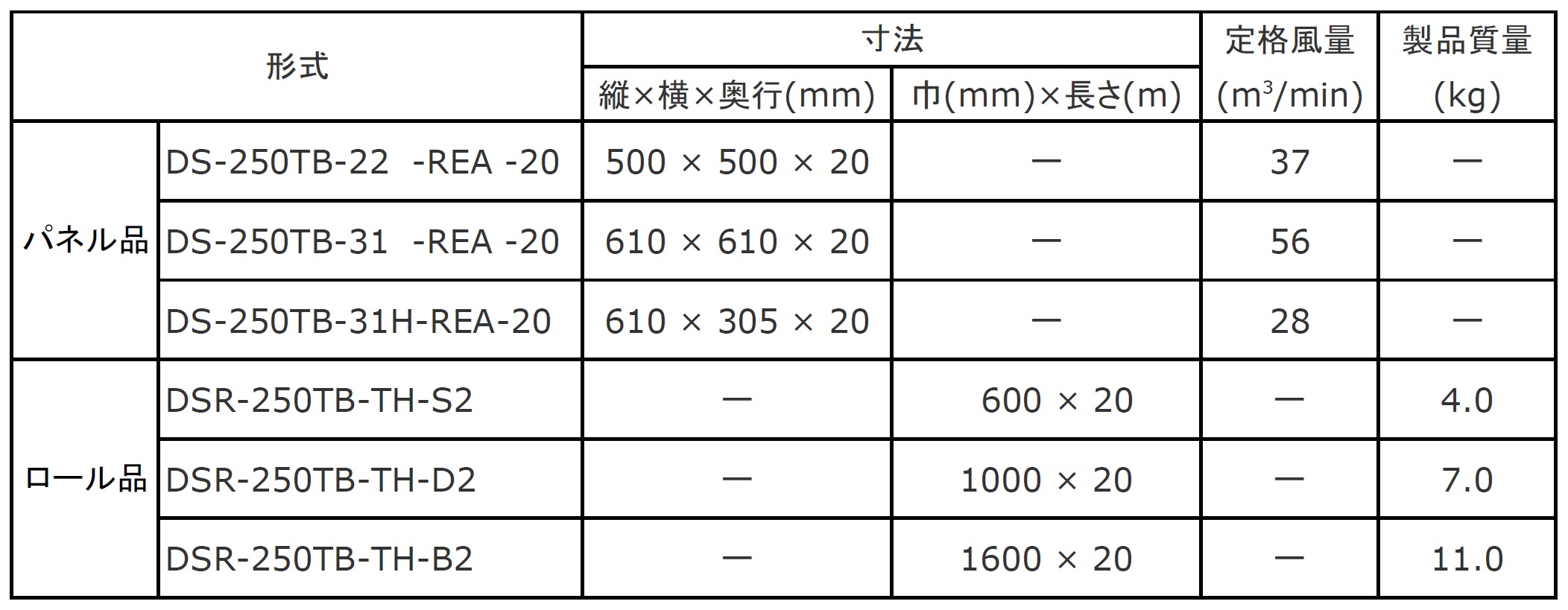 標準仕様