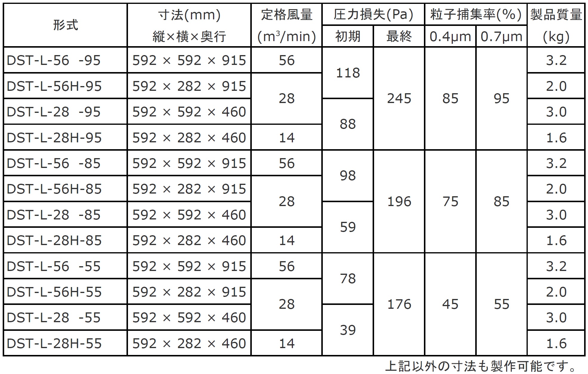 æ åè§æ ¼