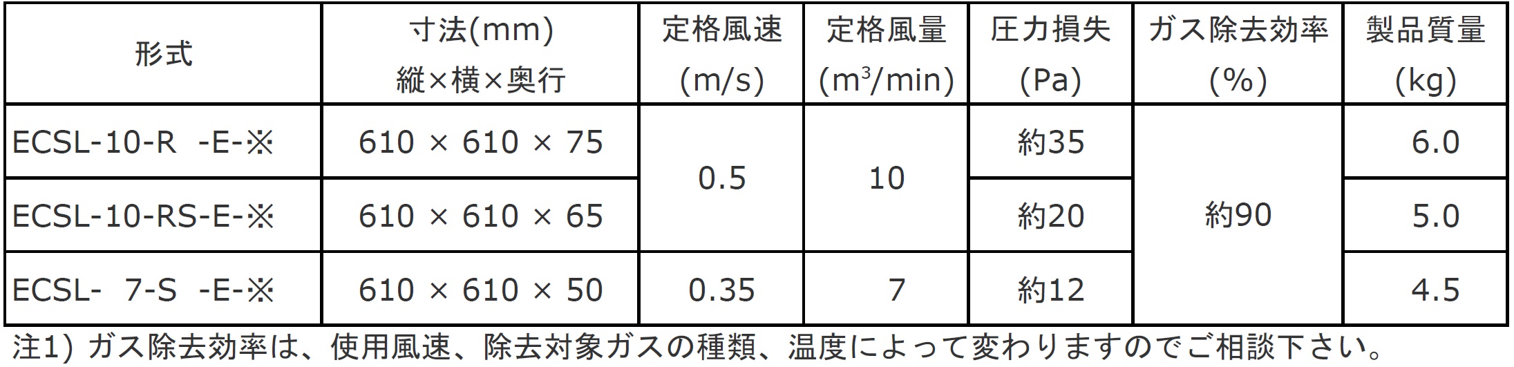 æ åè§æ ¼