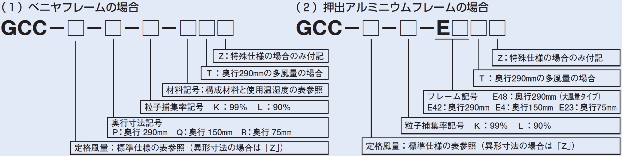 アトモスATMLフィルタ(標準HEPAフィルタ) - （フィルタ製品）：エアフィルタのトップメーカー