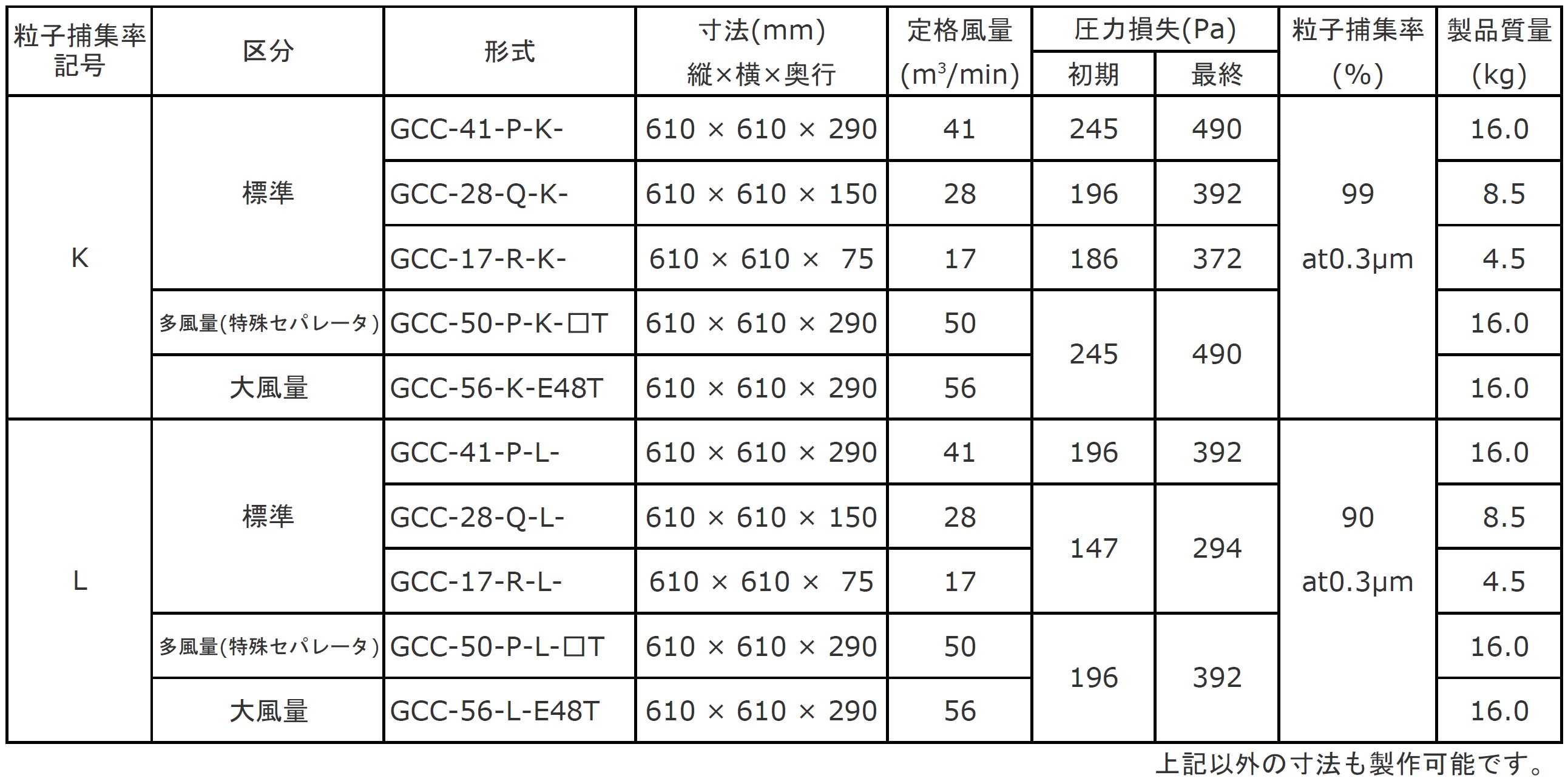 標準仕様