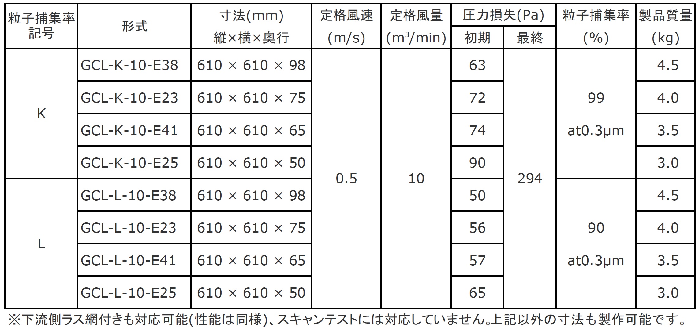 標準仕様