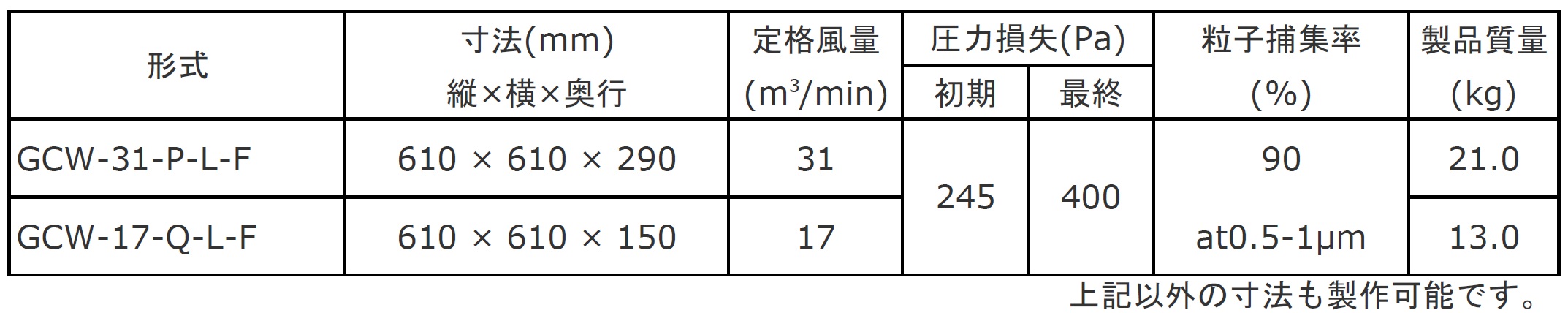 標準仕様