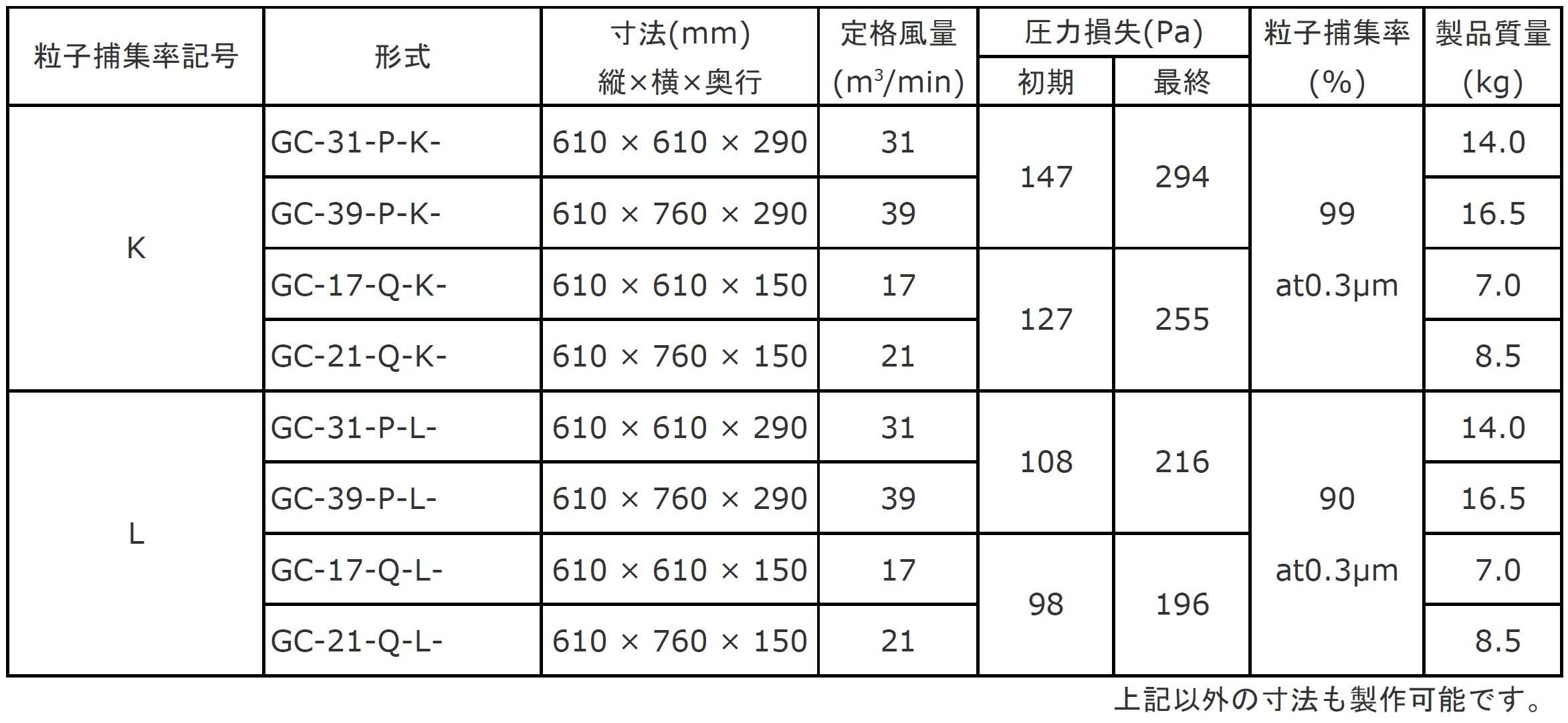 標準仕様