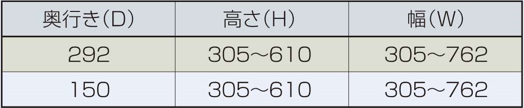 H14グレード耐熱350℃HEPAフィルタ ヒートモス - （フィルタ製品