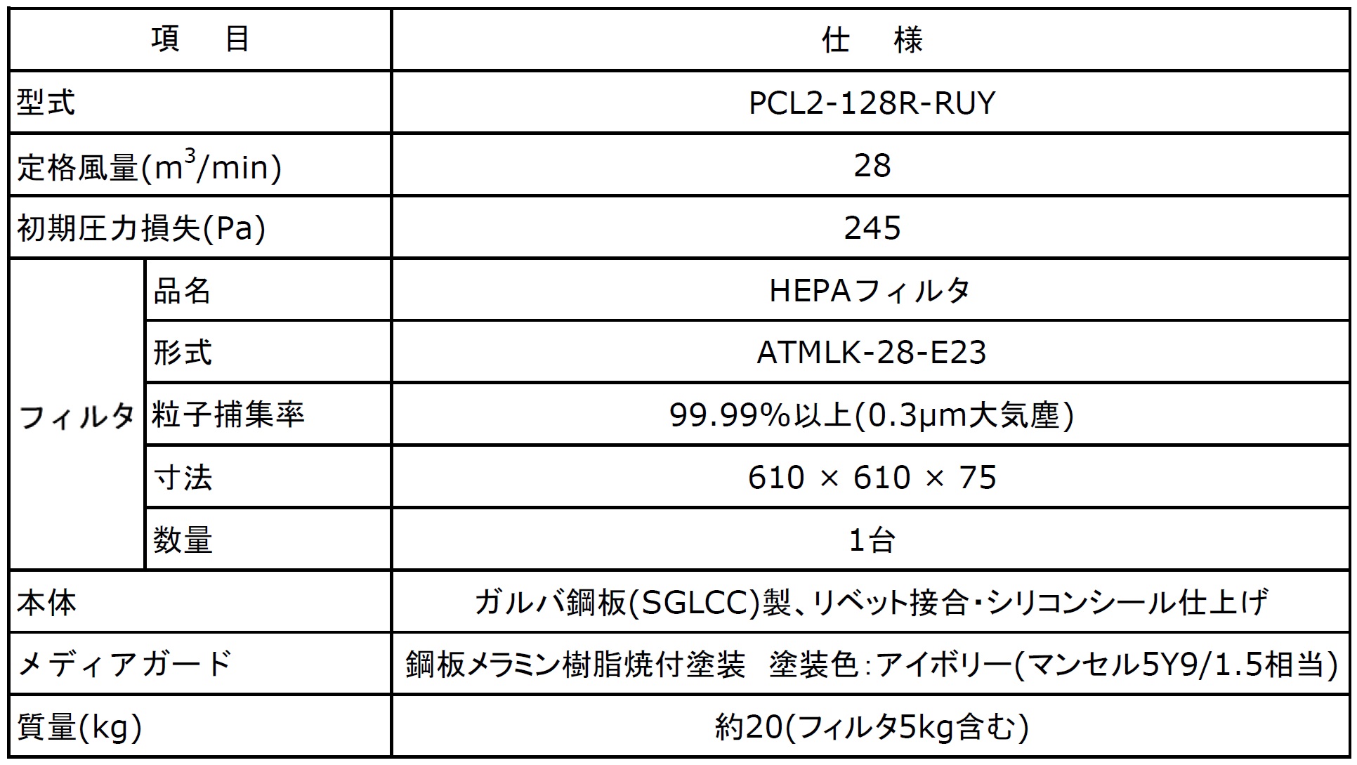 WEB限定カラー プロキュアエースコトヒラ ファンフィルタユニット 6立米タイプ  458-7014 KFU2-06H 1台 