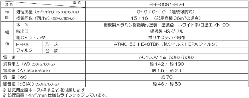 標準仕様