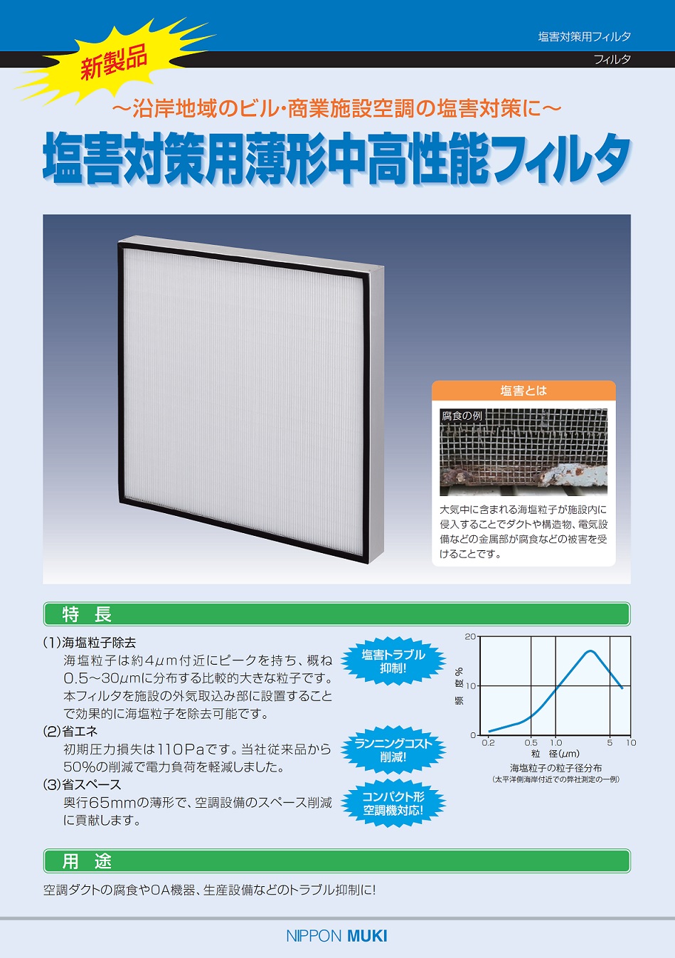 塩害対策用薄形中高性能フィルタ