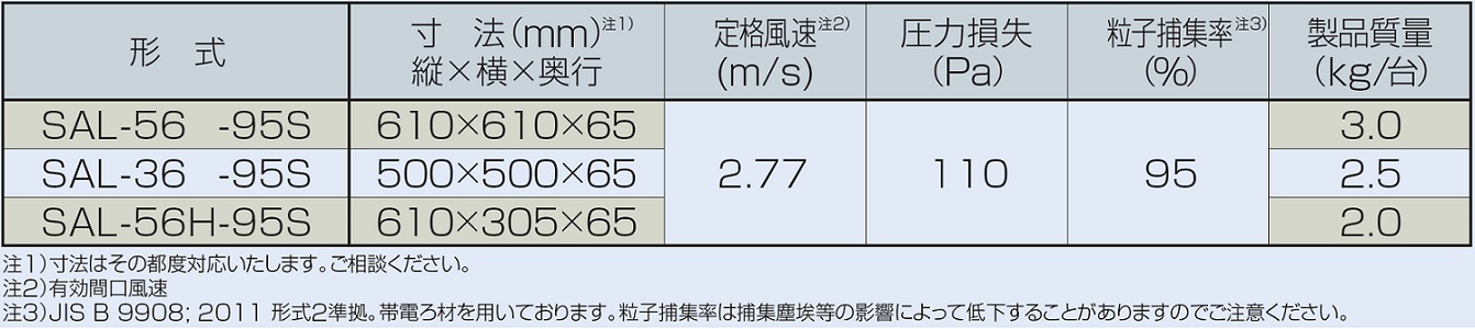 標準仕様