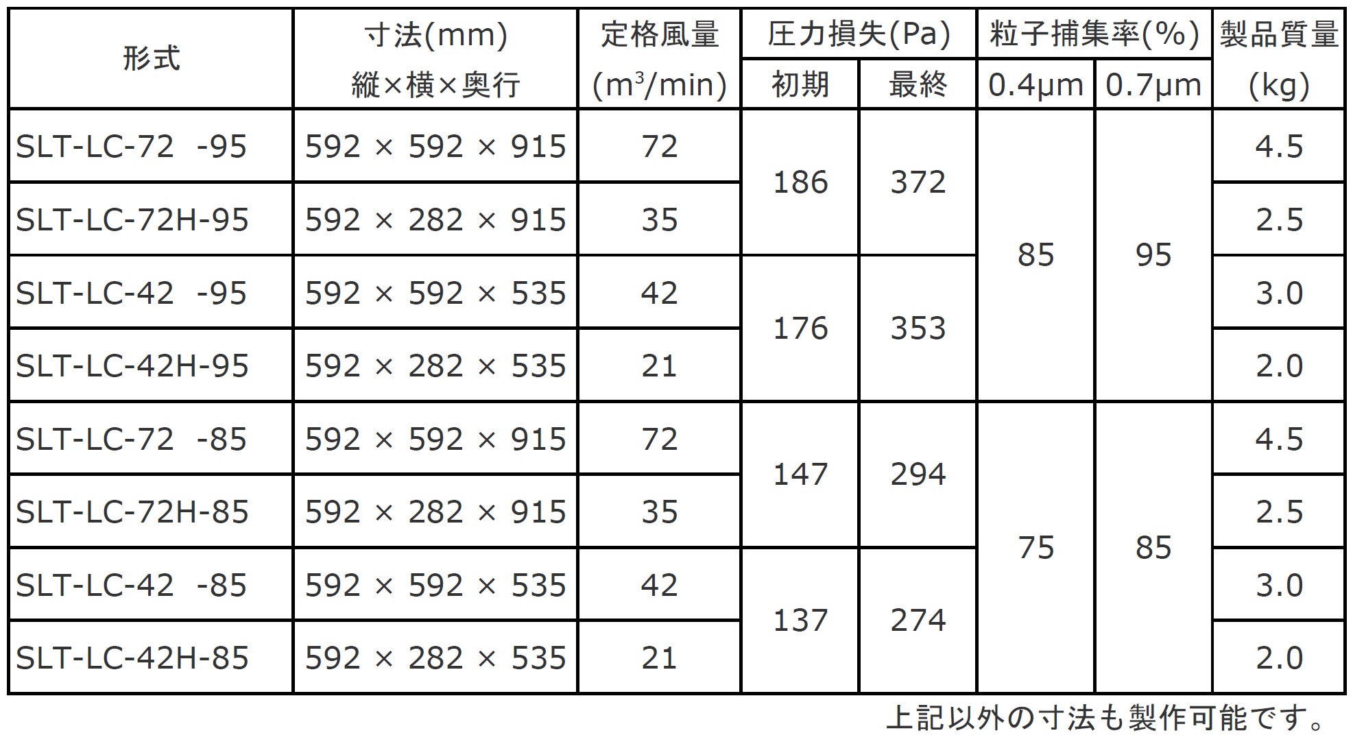 標準仕様