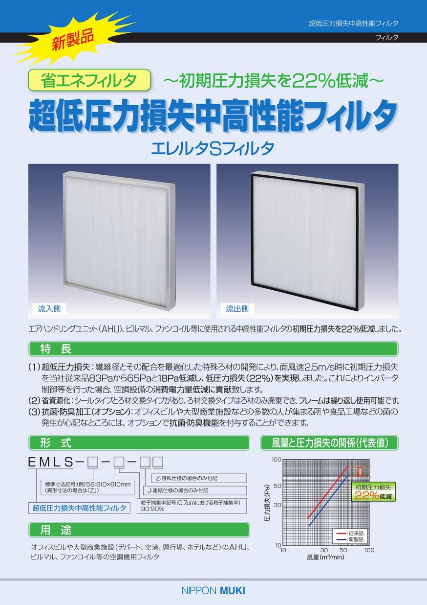 超低圧力損失長寿命中高性能フィルタ エレルタS