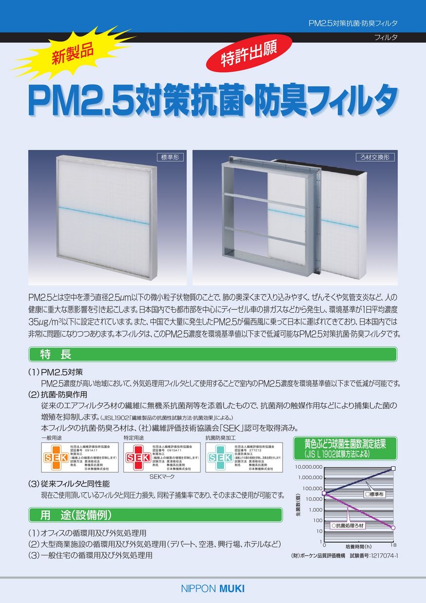 PM2.5対策抗菌・防臭フィルタ