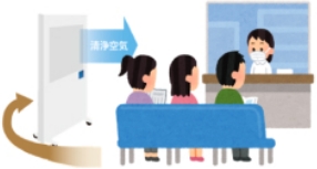 待合室や廊下