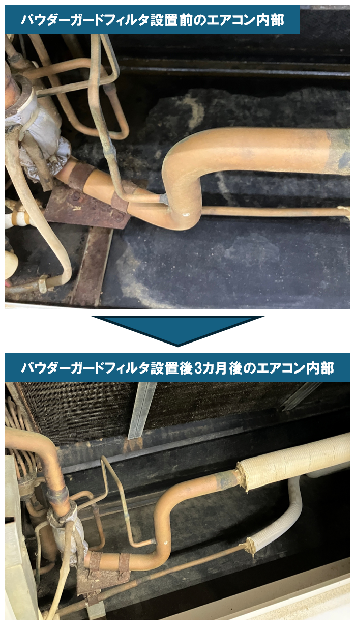 かつお節工場】パウダーガードフィルタご採用事例の紹介｜パウダー