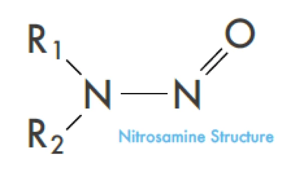 Nitrosamine Structure